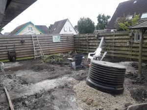 Tuin voor inrichting