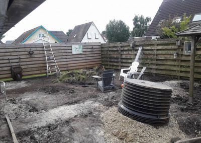 Tuin voor inrichting